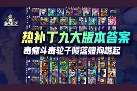 云顶12.4b热补丁更新，斗毒轮子两大毒瘤陨落！赌狗崛起图片