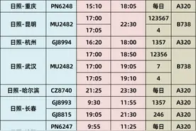 事关出行，速看！图片