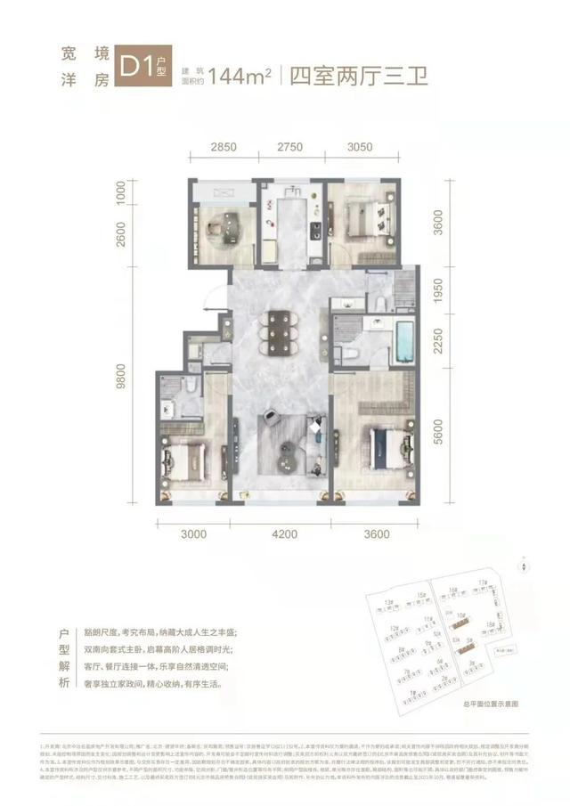 南城发展有盼头，盘点大兴在售新盘