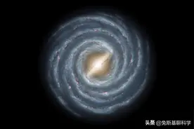 太阳系究竟有多大？在太阳系的边缘地带，太阳亮度发生惊人变化图片
