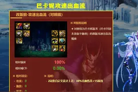 DNF：可以抄作业了！下个新版本全职业装备搭配，12大流派展示图片