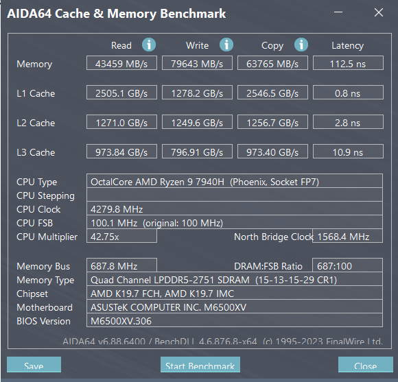 ��˶��ηPro15 2023���⣺��ѡ����ֵRTX�ᱡ��