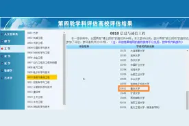 23考研电子信息专硕，重庆大学、重庆邮电大学、西南大学难度分析图片