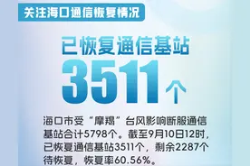 海口通信基站恢复最新情况→图片