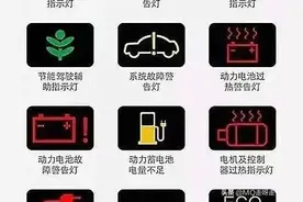 汽车指示灯故障码图解大全图片