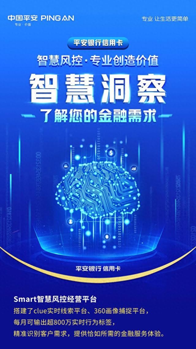 平安信用卡，平安银行信用卡 风控 配图02