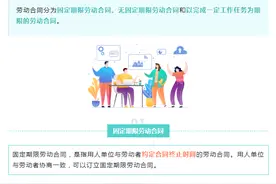 分不清劳动合同的种类？担心被骗？看这篇文章就够了！图片