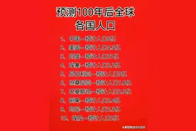 有人预测：100年后全球各国人口数量，收藏起来看看。图片