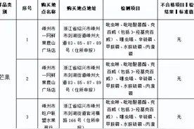 质检资讯｜芒果比较试验结果出炉，选购芒果应注意这几个点图片