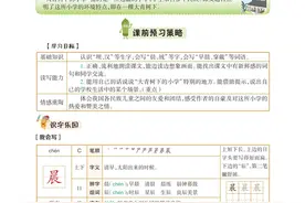2022秋 小学三年级语文上册第一单元课文解析及课外知识拓展图片