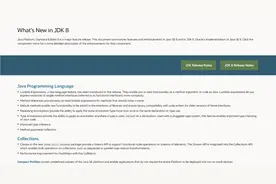 JDK8新特性总览，官方原文说明加高质量翻译图片