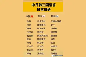 笑晕了，中日韩三国语言日常用语，比如：你好！太有趣了图片