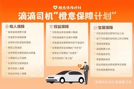 滴滴完善保障计划：2022年乘客未支付车费1.3亿元，平台已全额垫付给司机图片