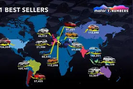 2021年世界各国销量最高的车都是谁？图片