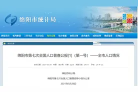 绵阳市各区（县市）2020年与2010年常住人口变化情况分析图片