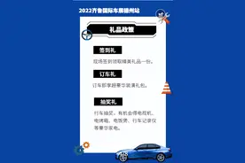 齐鲁国际车展德州站来袭图片