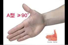 手诊知健康—观手型知性格 #掌纹的秘密图片