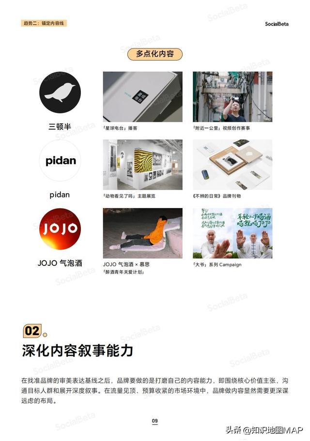 ذ2023Ӫ10ƽ