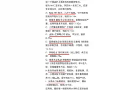 1张上海各阶层本科生真实工资表流出，戳穿了对年轻人残忍的骗局图片