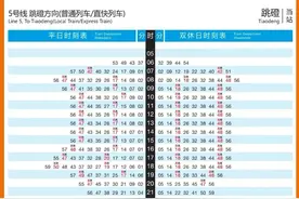 重庆轨道交通“504”直快列车各站运行时刻表出来了图片