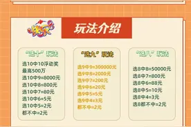 【科普】一图带你了解快乐8最全的十种玩法图片