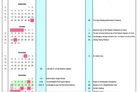 传说中的假日大学，看看假期有多少？图片