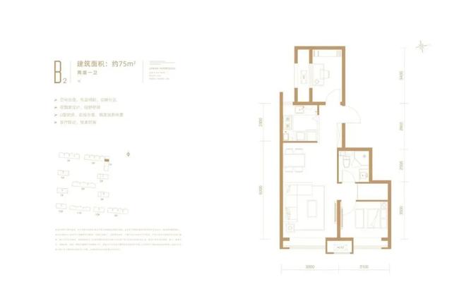 南城发展有盼头，盘点大兴在售新盘