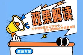 济宁住房公积金政策调整！图片