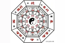 每日一卦：周易第三十九卦，蹇卦，水山蹇 坎上艮下图片