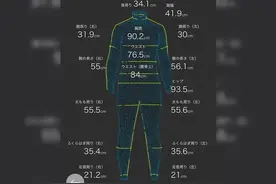 国产小姐姐做引体向上，男生看了都自叹不如，真厉害…图片