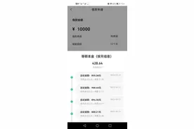 贵州农村信用社贷款需要什么条件，利息多少？图片