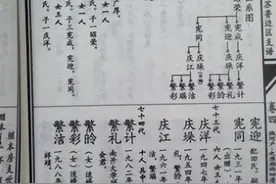 编写家谱的世表，需要注意以下五点细节图片