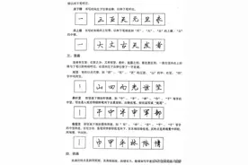 硬笔行书的基本笔画、偏旁部首、结构布势、快写技巧，果断收藏图片