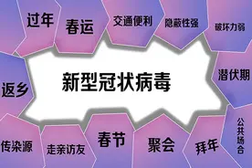 感染科专家：感染新冠后的7天时间，身体的变化和几个症状要警惕图片