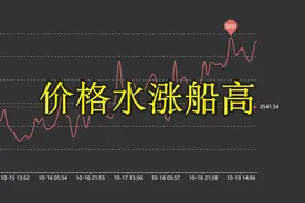 魔兽WLK:工作室脚本升级完成，封号概率下降，时光徽章将暴涨？图片