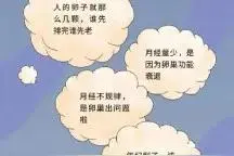 你对女人的器官了解多少？漫画大揭秘图片