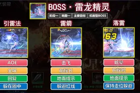 团本打法大集合！艾米酱带你过龙王图片