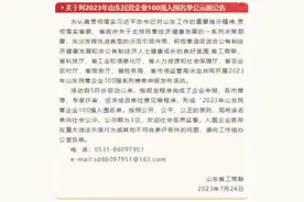 2023山东民企100强公示！图片
