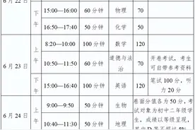 最新通知！事关开封中考和高中招生！图片