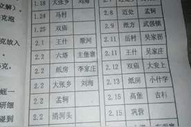 清丰县赶集赶会时间表图片