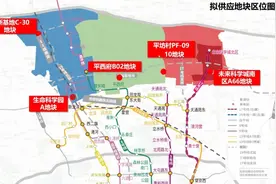 明年，未来科学城重磅推出五宗经营性地块！详情抢先看→图片