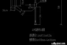 交通监控4米、6米、8米、10米、12米监控立杆基础是多大？图片