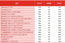 “电脑超级加补”掀48小时消费狂欢，拼多多“天天618”演绎“漫长的季节”图片