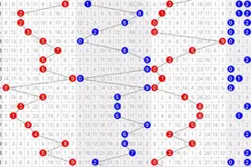 今日3d，独胆百位8，看好80组合，防81组合。仅供参考图片