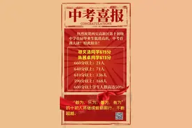 西安市2023年各中学中考成绩图片