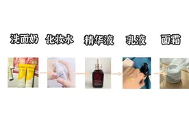 精华液的正确用法是什么？精华液多久用一次？图片