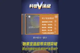 如果室温超导实现突破，将会对哪些科技领域产生影响？图片