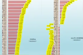 成都银行很特别？图片