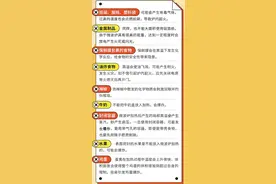 会喷火的“火山熔岩”蛋挞，你见过吗？图片