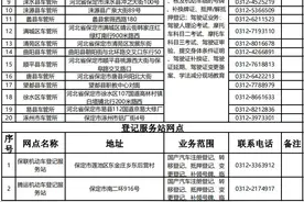 方便受灾群众办理车辆和驾驶证业务！河北保定推出四项服务举措！附业务网点明细→图片